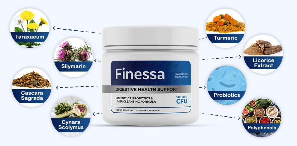 Finessa Review: Digestive health support with 3 billion CFU probiotics.